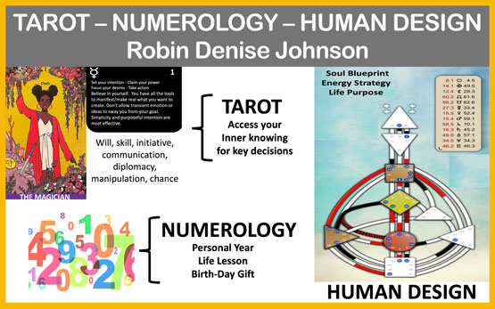 Robin Denise Johnson | Tarot, Numerology and Human Design